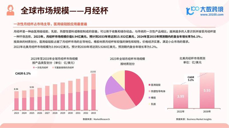 投资咨询行业的风云变幻与未来展望